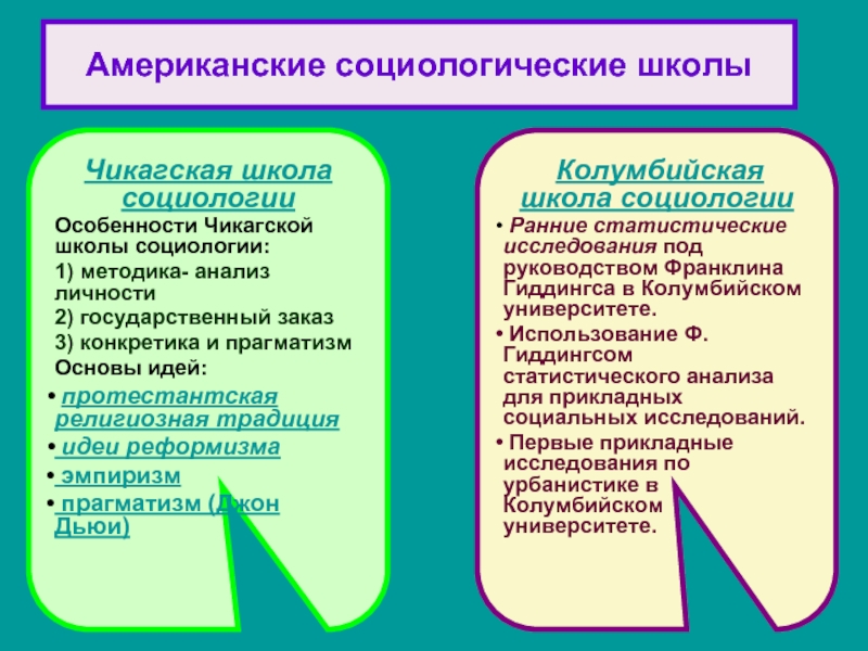 Современные социологические школы