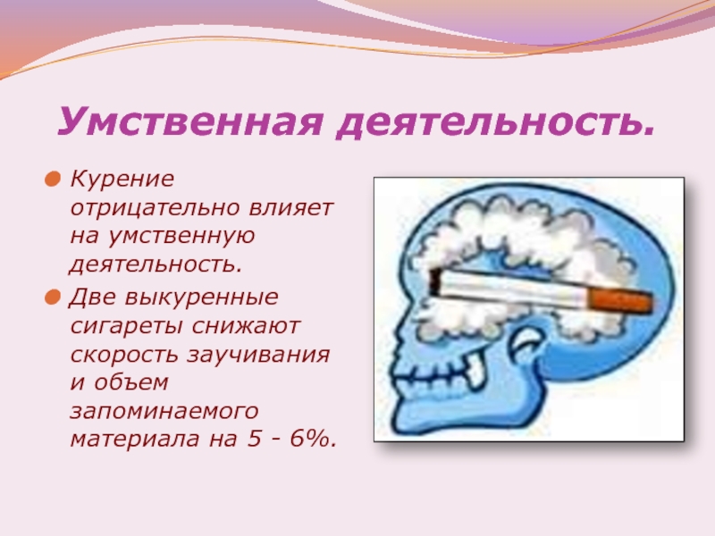 Отрицательно. Умственная деятельность и курение. Умственная деятельность курильщика. Курение отрицательно влияет. Влияние сигарет на умственную деятельность.