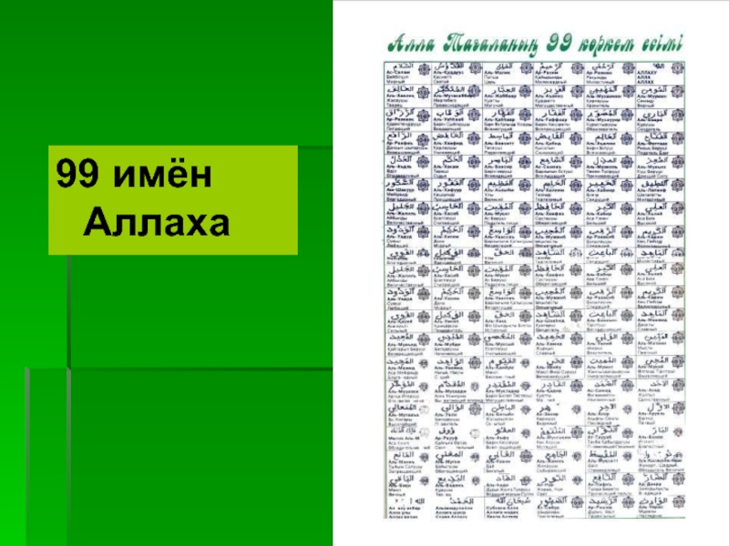 Имена аллаха с переводом списком. Имена Аллаха. Имена Аллаха 99 имен. 99 Имён Аллаха на арабском. 99 Имен Аллаха на русском.