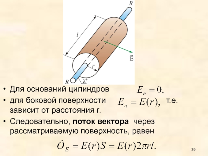 Цилиндрическое основание. Теорема Остроградского Гаусса для цилиндра. Поток вектора через гауссову поверхность. Теорема Остроградского Гаусса для цилиндрического конденсатора. Как определить гауссову поверхность.