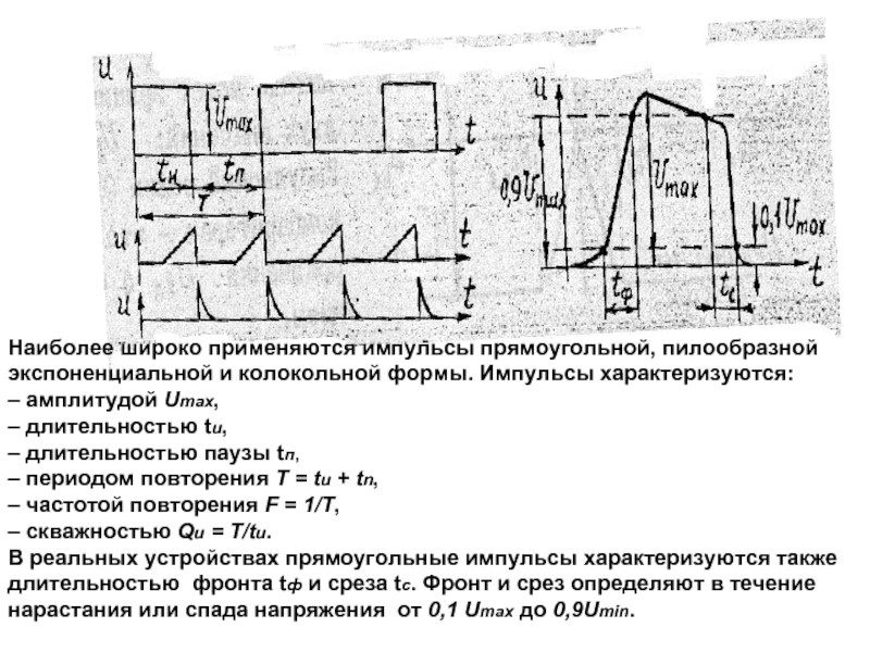 Что изменится если вместо прямоугольных импульсов на схему подать синусоидальное напряжение