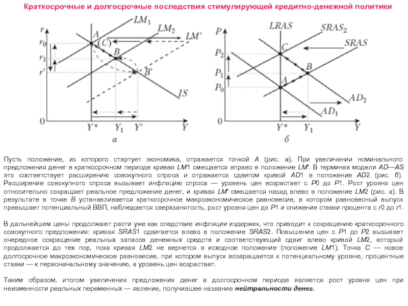 Проект долгосрочный сколько длится