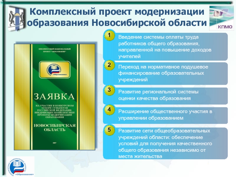 Комплексный проект. Цитаты о системе образования Новосибирской области. Учреждения образования новосибирска