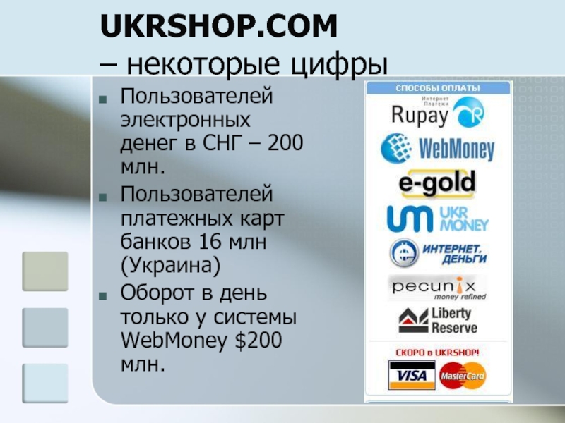 Деньги снг. WEBMONEY презентация.