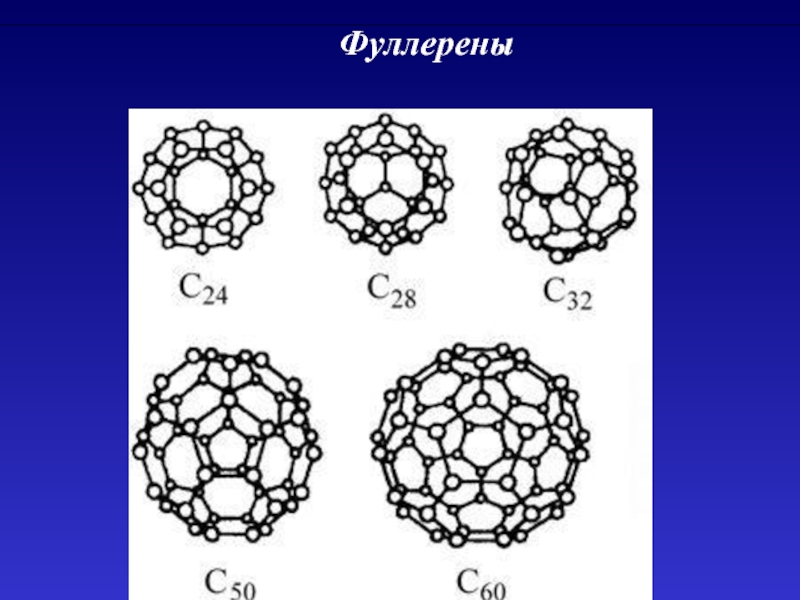 Формула фуллерена