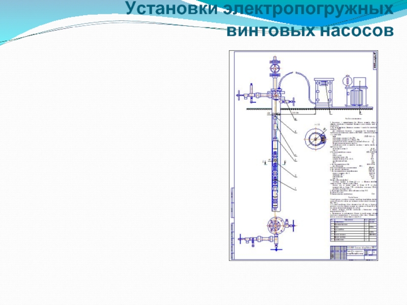 Схема винтового насоса для скважины