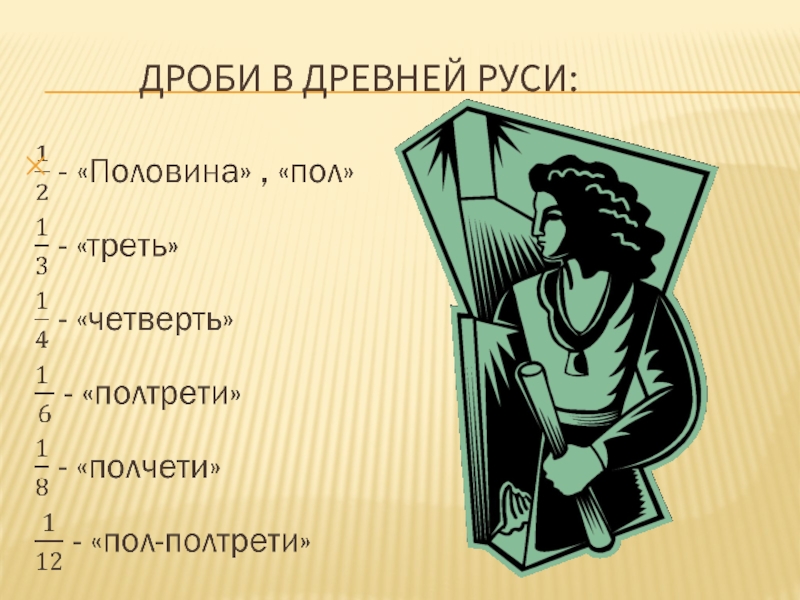 История дробей презентация