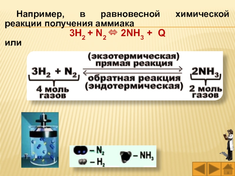 Реакция получения аммиака. Уравнение синтеза аммиака. Синтез аммиака из простых веществ. Уравнение реакции получения аммиака.