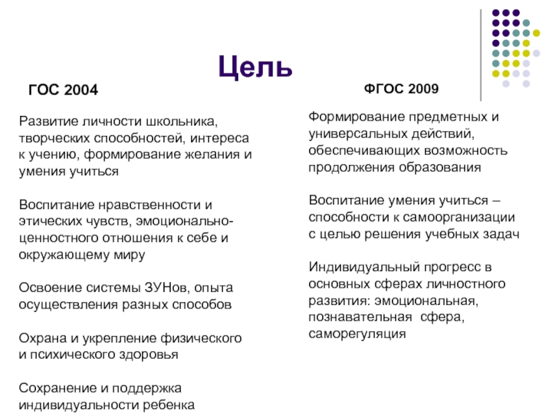 Сравнение фгос 2009 и 2021 таблица