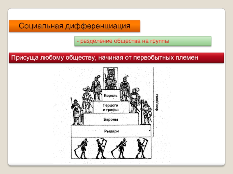 Социальная дифференциация презентация