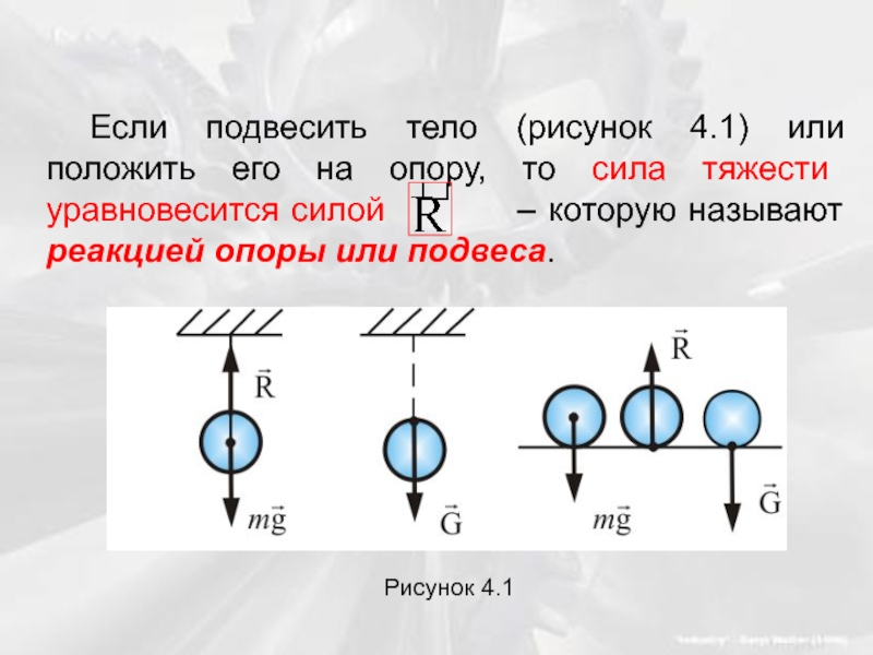 Укажите силы. Силы действующие на тело подвешенное на нити. Силы действующие на тело в подвешенном состоянии. Тело на подвесе силы. Силы которые действуют на подвешенное тело.