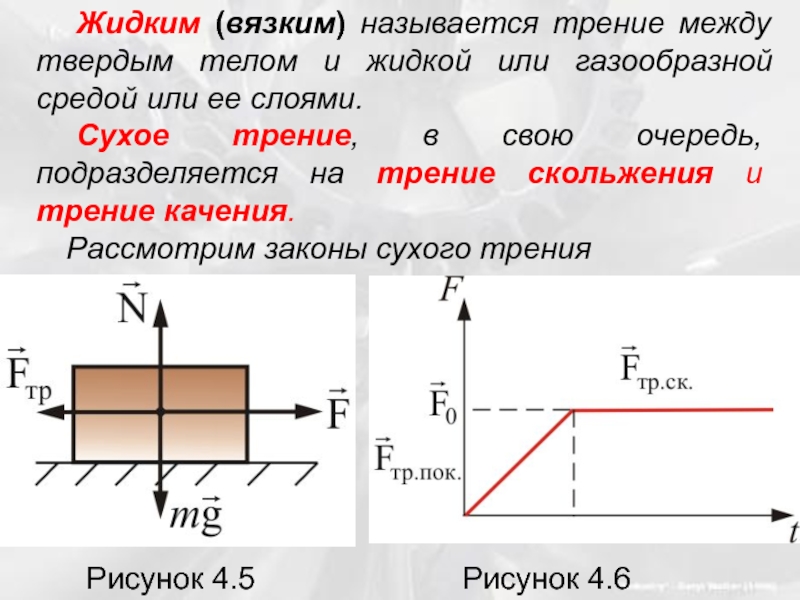 Трение какой закон. Сухое и вязкое трение. Сила сухого трения. Сила трения сухое трение. Сила трения сухое и вязкое трение.