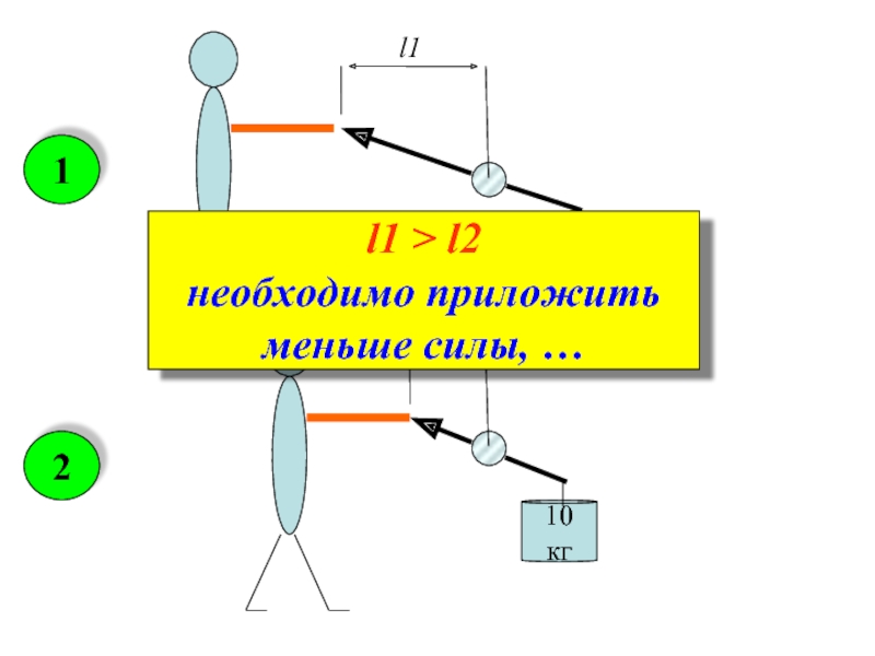 Нужно приложить