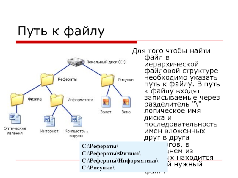 Путь к файлу ответ. Файловые структуры таблица. Путь к файлу. Путь файловой системы. Путь к файлу это в информатике.