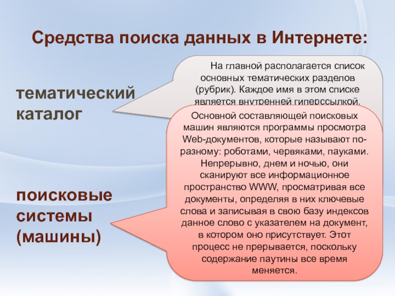 Поисковые средства. Способы поиска информации в интернете. Средства поиска данных в интернете. Назовите средства поиска информации в интернет. Средства поиска информации в интернете схема.