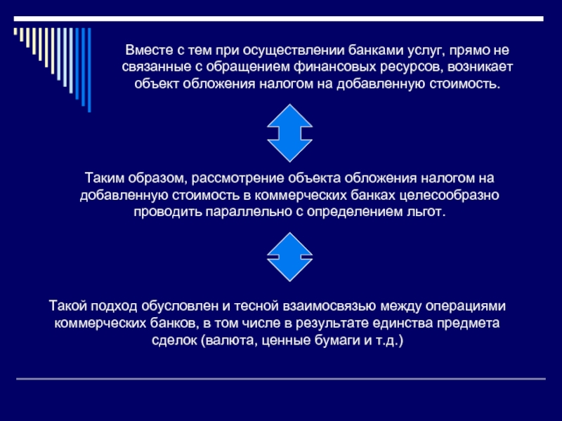 Ресурсы возникнет. Ppt налогообложения организаций финансового сектора. Налогообложение финансового сектора. Зарубежный опыт налогообложения финансового сектора экономики. Налогообложение финансового сектора экономики.