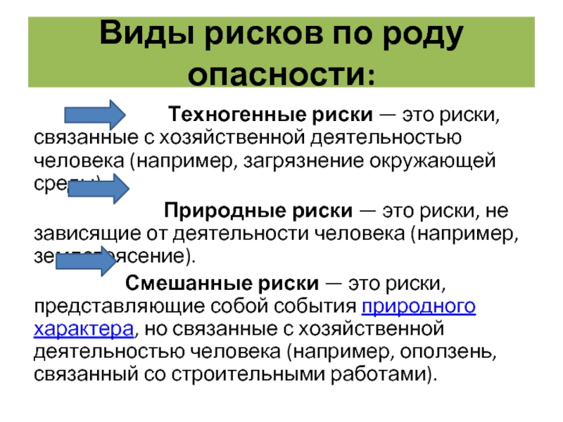 Проблема рисков