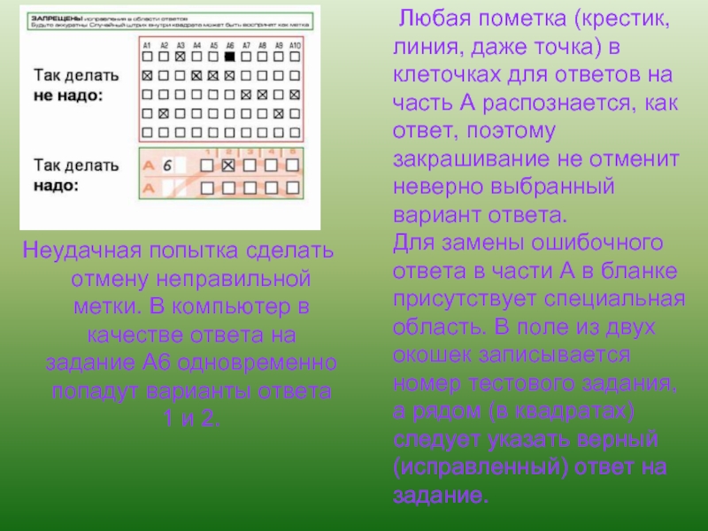 В качестве ответа. Как надо слушать выберите неверный вариант ответа.