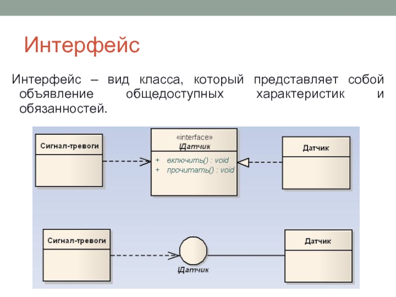 Как изображается класс сущность entity class на диаграмме классов