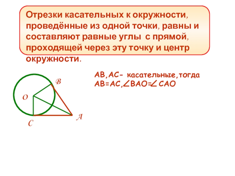 Отрезки касательных проведенных к окружности равны. Отрезки касательных к окружности проведенные. Отрезки касательных к окружности проведенные из одной точки равны. Свойства касательных к окружности проведенных из одной точки. Свойство отрезков касательных проведенных из одной точки.