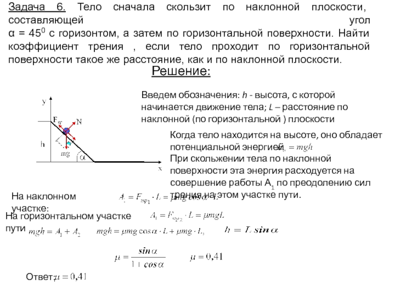 Скольжение тела по горизонтальной поверхности