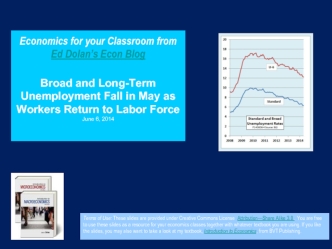Economics for your Classroom fromEd Dolan’s Econ BlogBroad and Long-Term Unemployment Fall in May as Workers Return to Labor ForceJune 6, 2014
