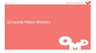 Schauma Metro Winners