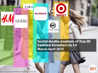 Social Media Analysis of Top 20 Fashion Retailers in US
March-April 2015