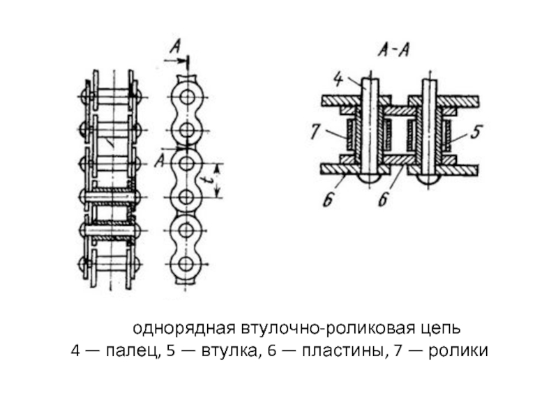 Втулочная цепь чертеж