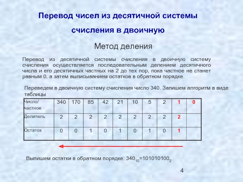 Перевод из двоичной в десятиричную