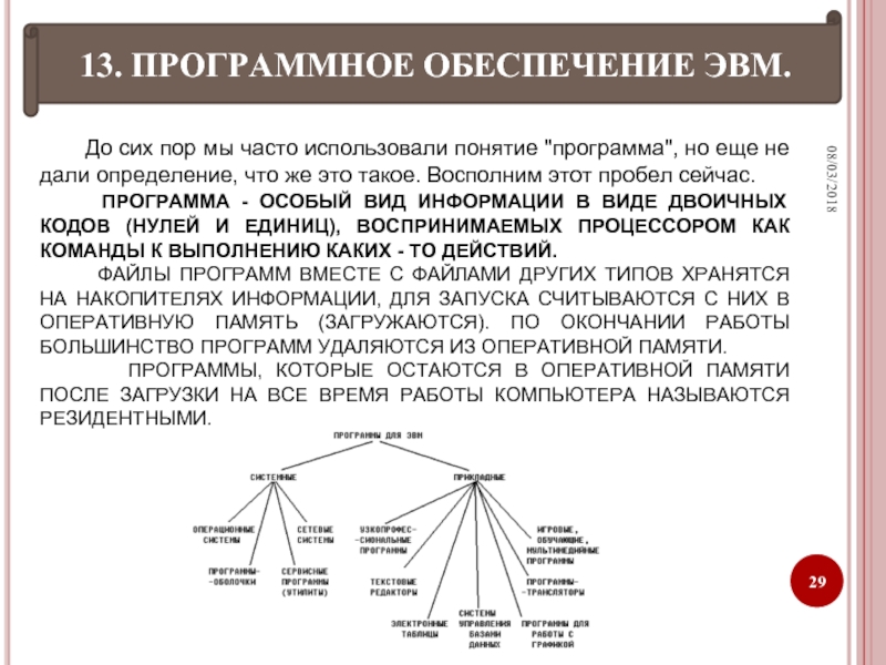 Роль сети