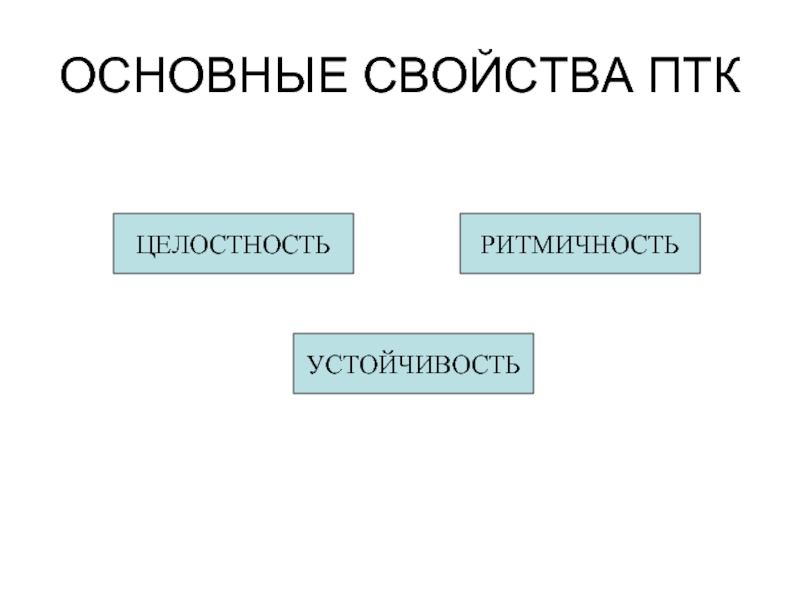 Птк. Свойства природных территориальных комплексов. Характеристика природно территориального комплекса. Основные свойства ПТК. Свойства природных комплексов.