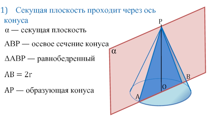 Осевое сечение пирамиды. Осевое сечение конуса. Что означает слово осевое сечение.