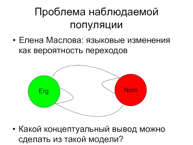 Языковая картина мира маслова