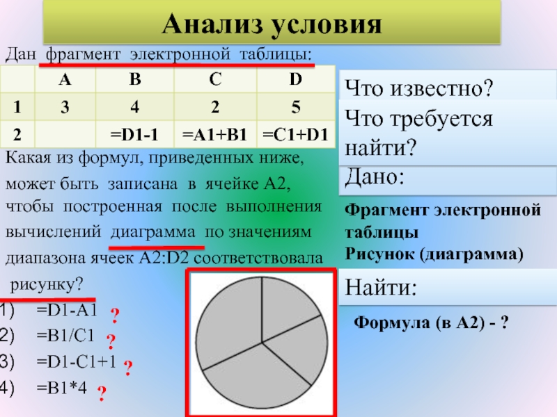 В таблице ниже приведены два. Дан фрагмент электронной таблицы. Какая формула может быть записана в ячейку в1?. Диаграмма по значениям диапазона ячеек a2:d2. Дан фрагмент электронной таблицы какая формула может быть.