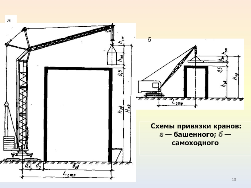 Горизонтально башенный. Схема привязки башенного крана к зданию. Привязка самоходного крана к зданию. Поперечная привязка монтажного крана. Поперечная привязка крана к зданию.