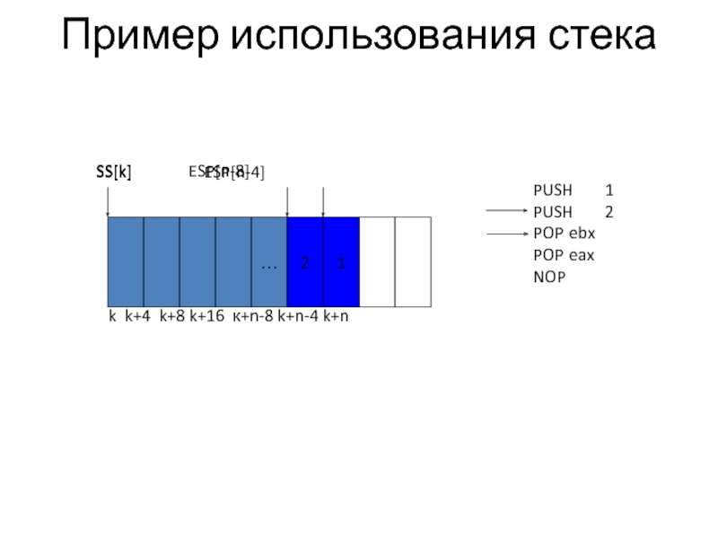 Стек используется