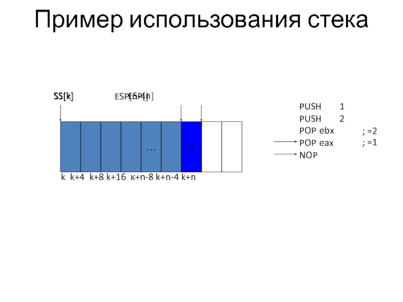 Стек применение