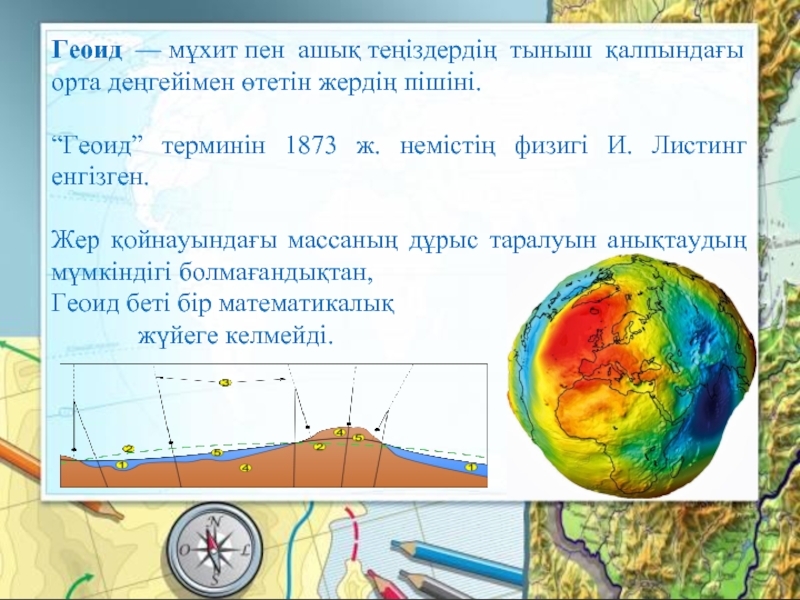 Презентация жер туралы