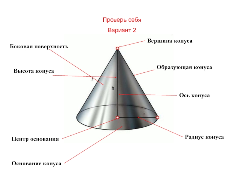 Что значит образующая. Боковая поверхность, основание, образующие ось и высота конуса?. Конус основание боковая поверхность. Конус основание высота боковая поверхность. Конус основание высота боковая поверхность образующая.