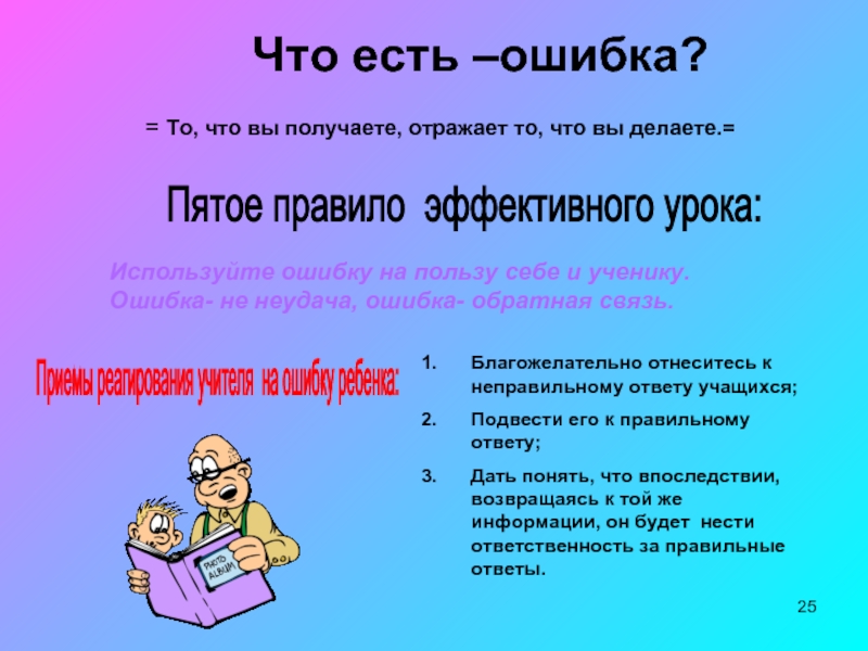 В пятых правило. Эффективный современный урок что это. Что отражаю то и получаю.