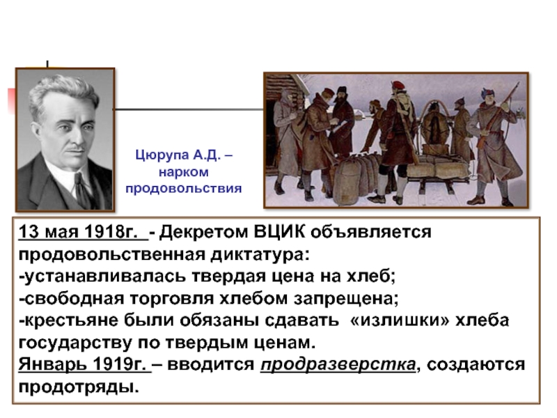 Продовольственная диктатура 1918