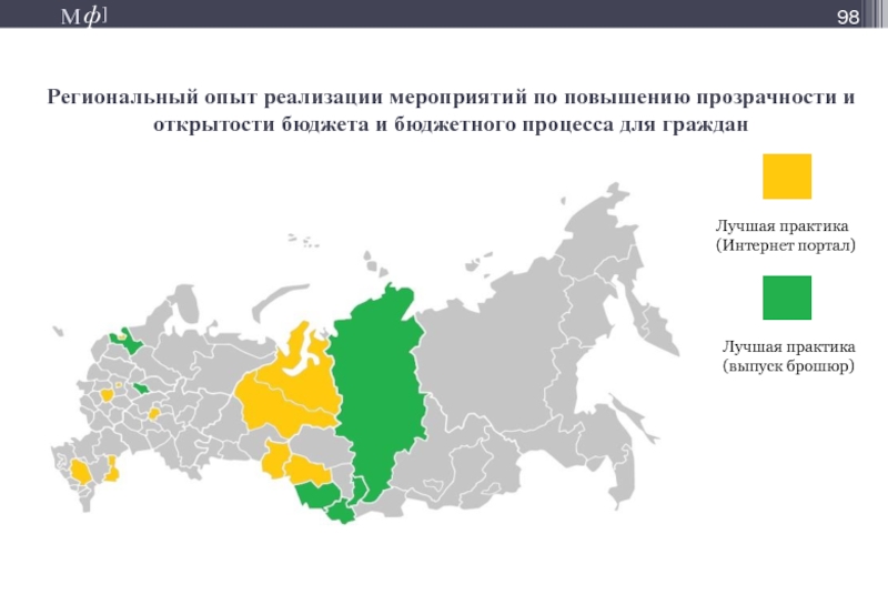Региональный портал вологодской области. Уровень открытости бюджетных данных. Карта жителя региональный портал.