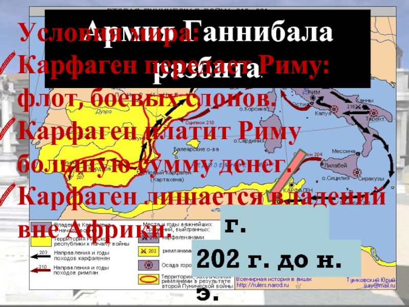 Вторая война рима с карфагеном 5 класс план