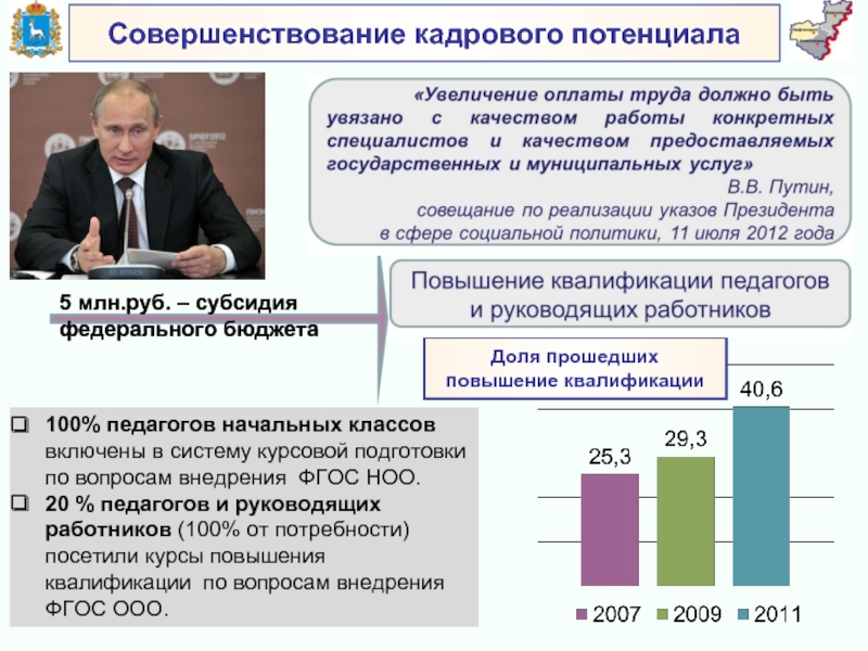 Обновленный фгос ноо курсы повышения квалификации. Потенциал к увеличению заработной платы. Достижение Юго Восточное управления. В одном из управлений Министерства образования.