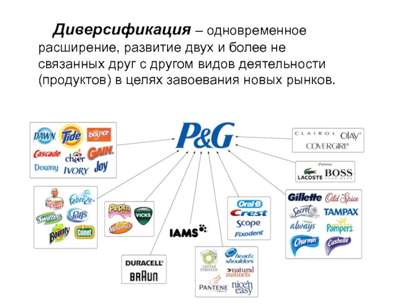 Расширении развитии