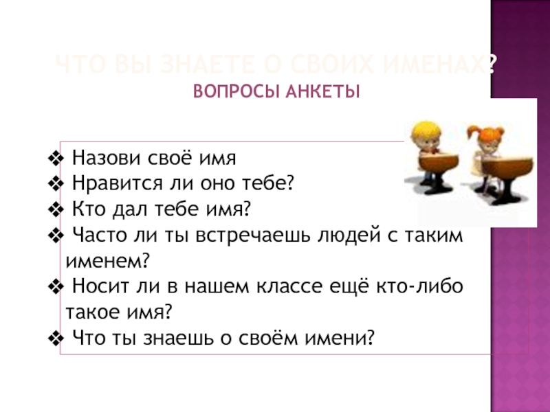 Зачем тебе имя. Кто дал мне такое имя. Вопросы по именам. Имя вопрос. Назови свое имя.