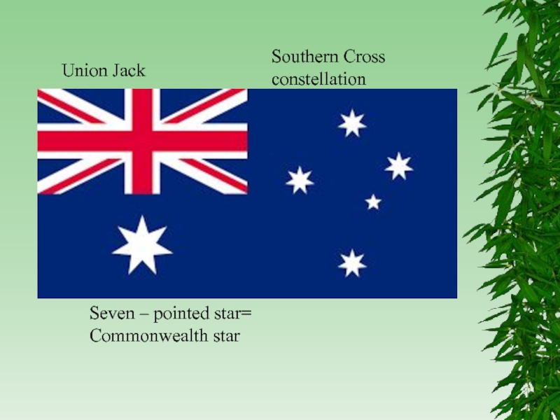 Union Jack Seven – pointed star= Commonwealth star Southern Cross constellation