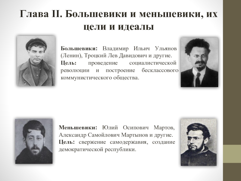 Кто такие большевики в гражданской войне. Меньшевики 1917. Лидеры меньшевиков в 1917. Кто такие большевевики. Кто такие большевики.