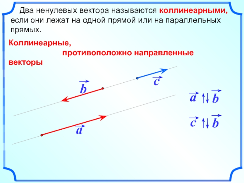 При каком х векторы коллинеарны. Вычитание коллинеарных векторов противоположно направленных. Два ненулевых вектора называются коллинеарными. Сложение коллинеарных векторов. Два ненулевых вектора называются коллинеарными если они лежат.